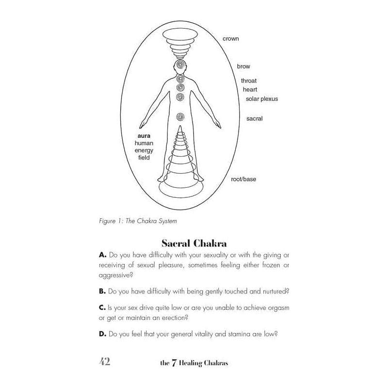 The 7 Healing Chakras by Dr. Brenda Davies – Unlock Your Body's Energy Centers