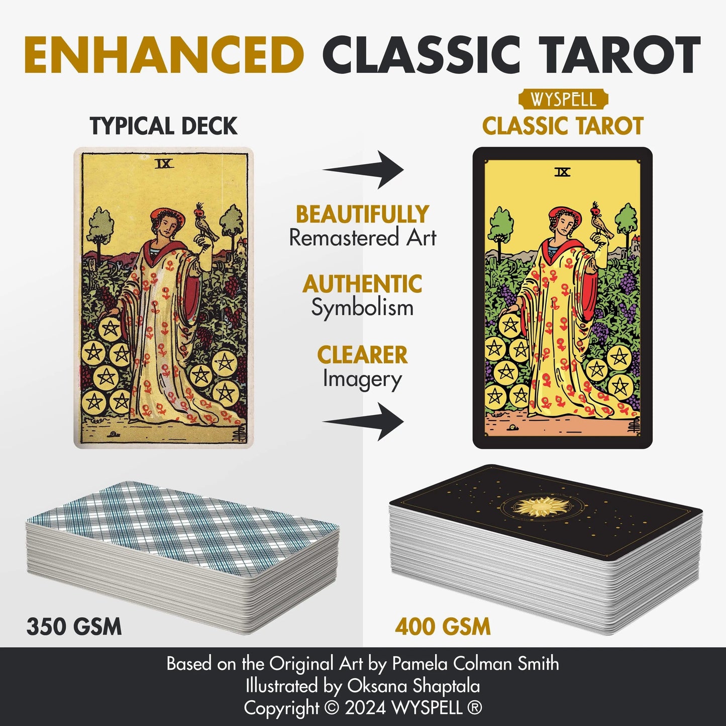 Classic Black Tarot Deck with Guidebook – 78 Card Beginner-Friendly Tarot Set