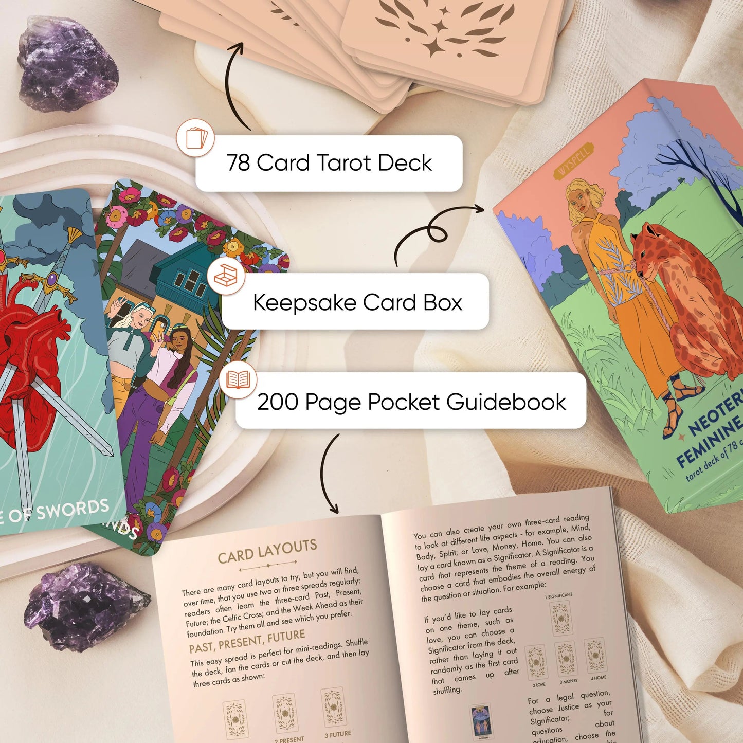 Neoteric Feminine Tarot Deck with Guidebook – Black & Gold 78 Card Tarot Set