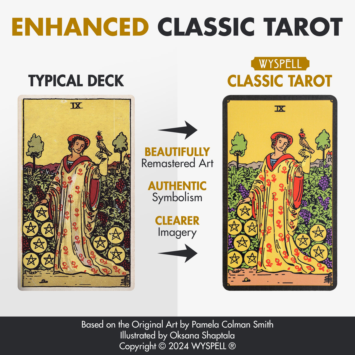 Classic Black Tarot Deck with Guidebook – 78 Card Beginner-Friendly Tarot Set