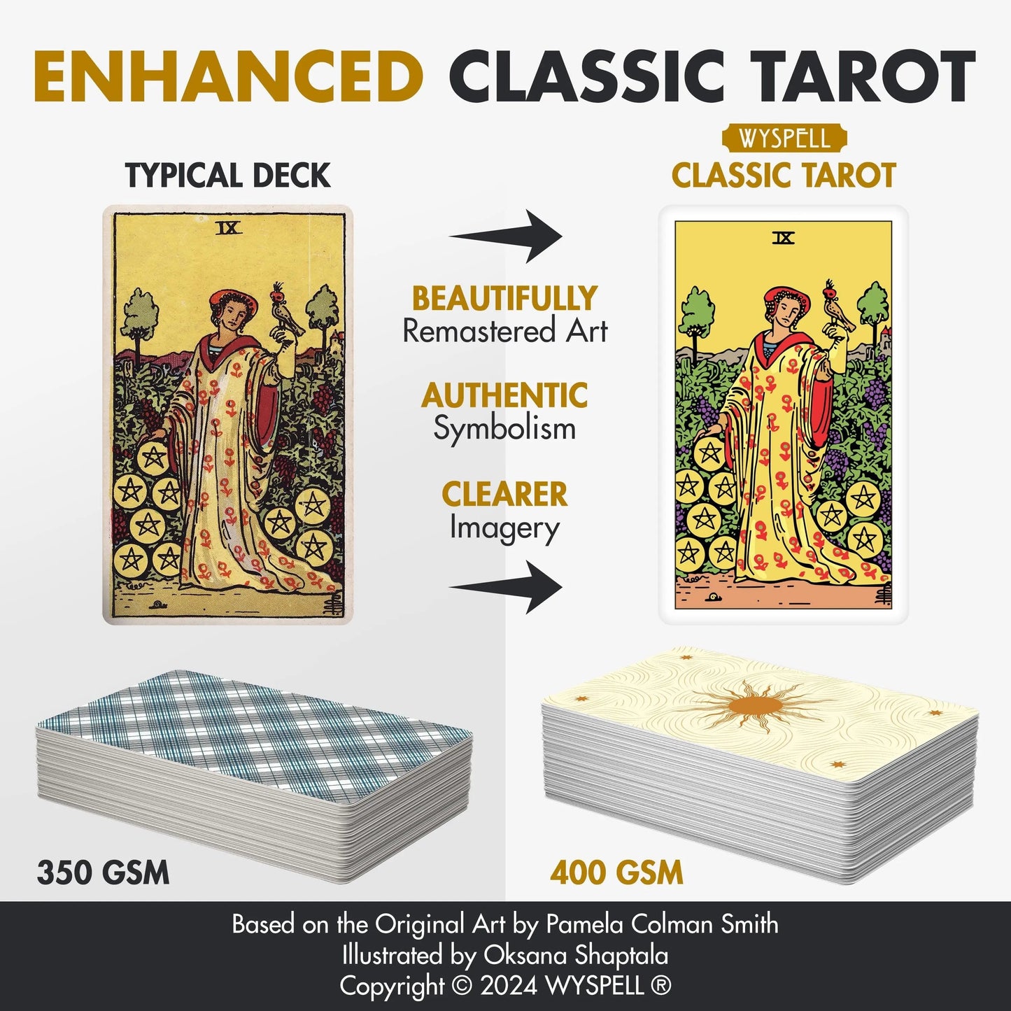Classic White Tarot Deck with Guidebook – Traditional Beginner Tarot Cards