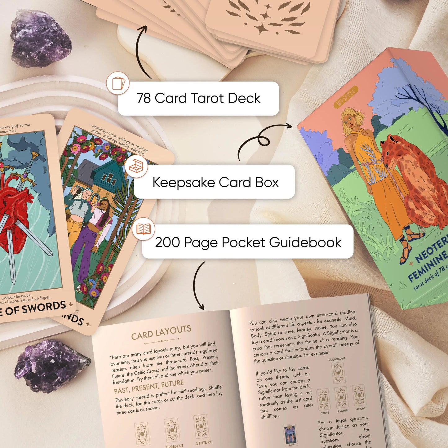 Neoteric Feminine Tarot Keyword Edition with Guidebook – Black & Gold Beginner Tarot Deck