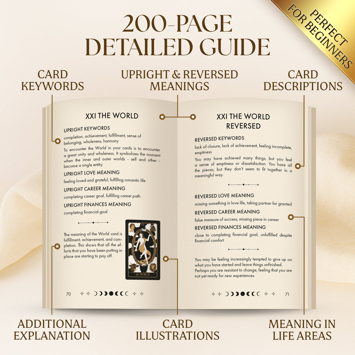 Gold Tarot Deck with Guidebook – Black & Gold 78 Card Tarot Set