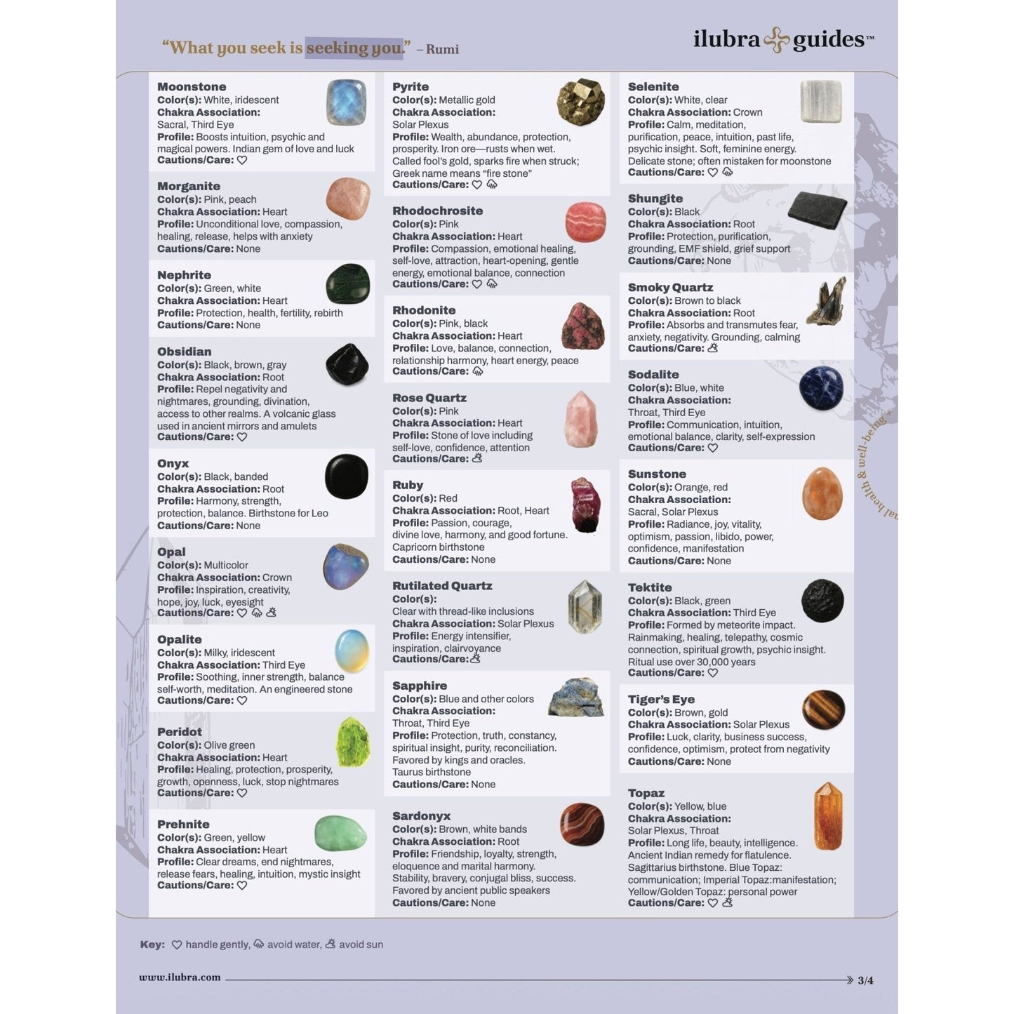 The Power of 78 Gemstones & Crystals Laminated Reference Guide