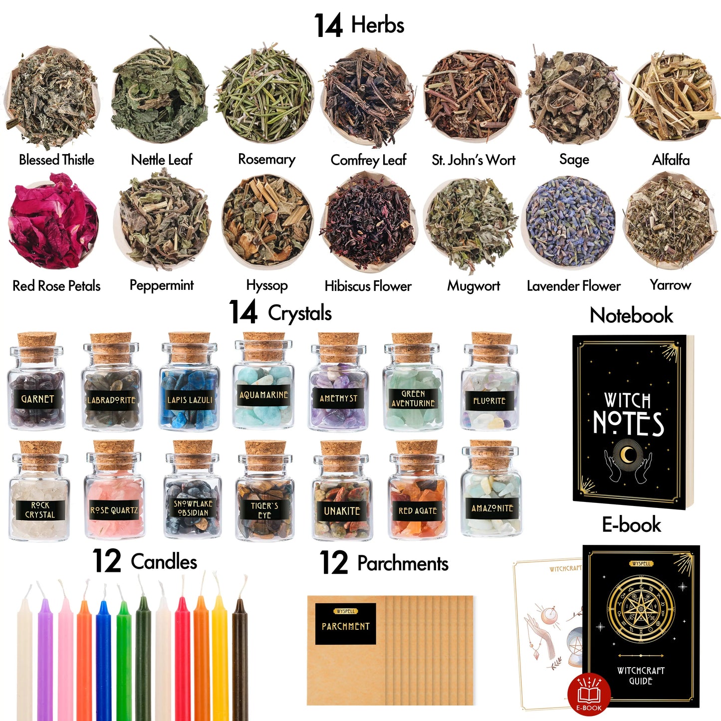54 PCS Witchcraft Kit – Complete Beginner Altar Starter Set with Herbs, Crystals, Candles & Spell Supplies