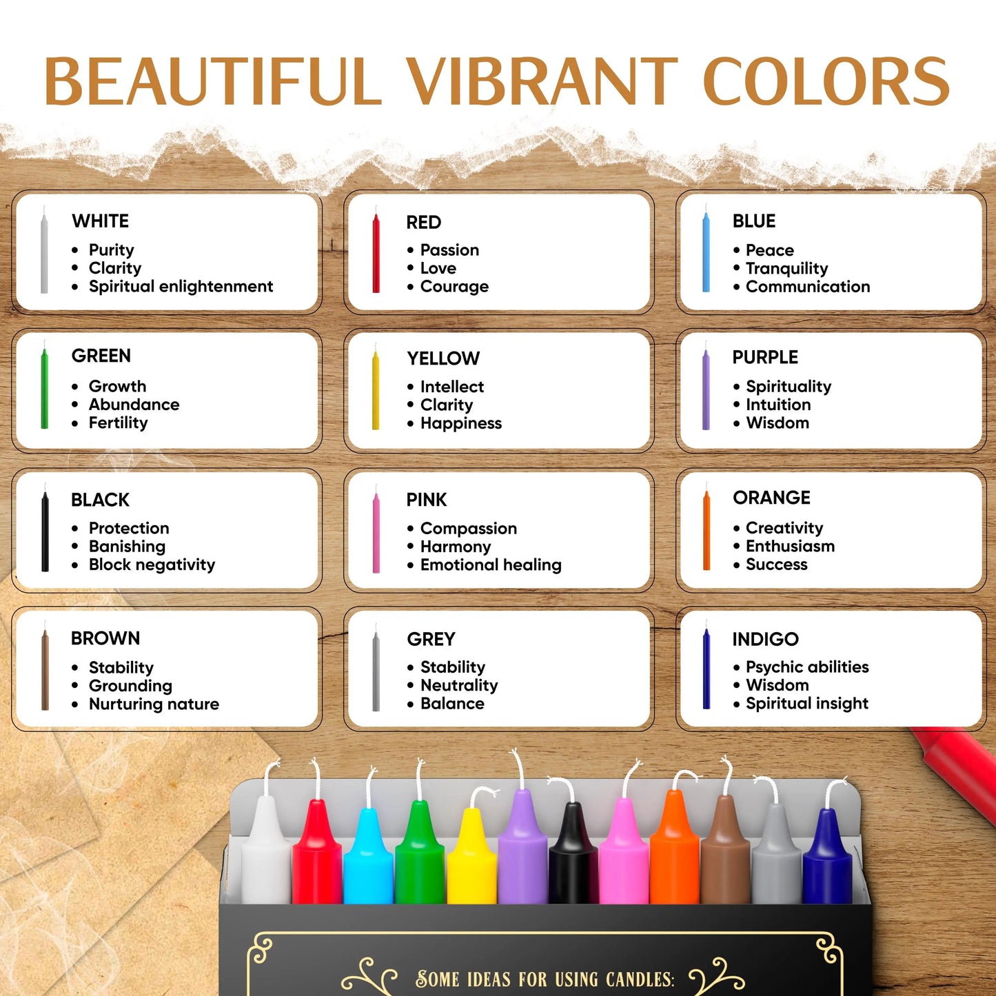 36-Piece Colored Spell Candle Kit with Holders, Parchments & Guidebook