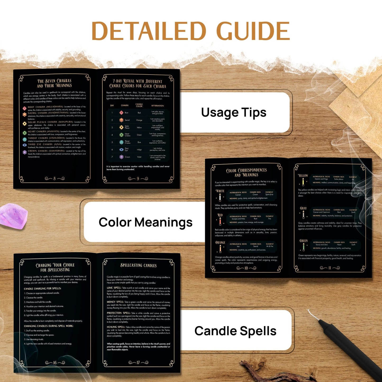 36-Piece Colored Spell Candle Kit with Holders, Parchments & Guidebook