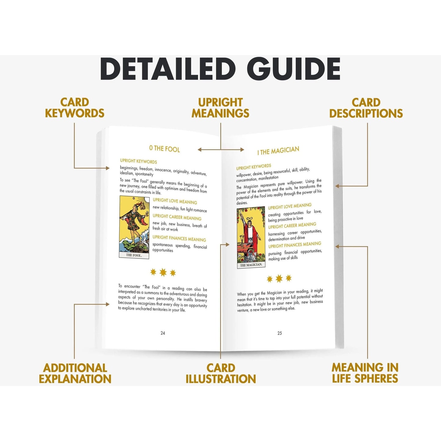 Classic Black Tarot Deck with Guidebook – 78 Card Beginner-Friendly Tarot Set