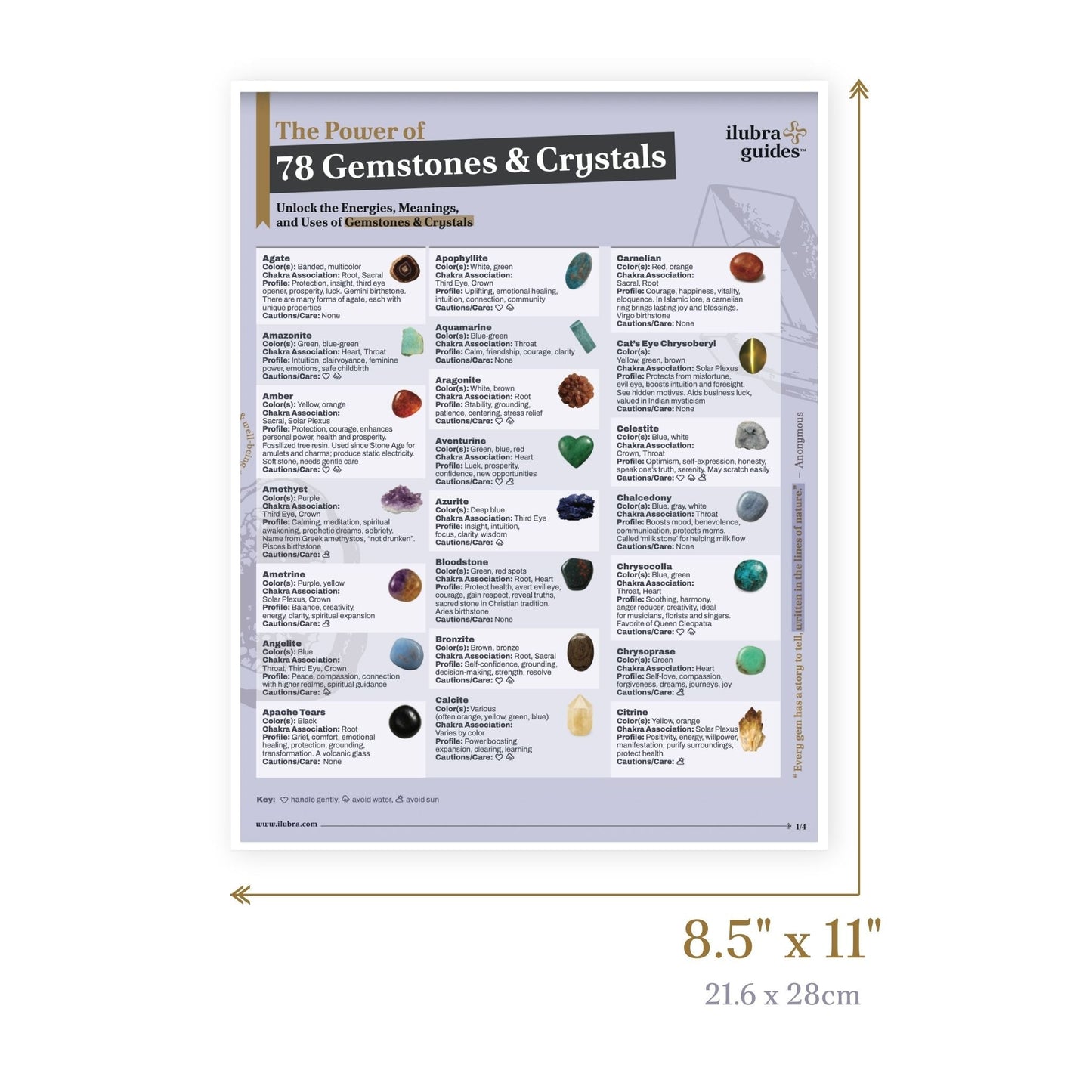The Power of 78 Gemstones & Crystals Laminated Reference Guide